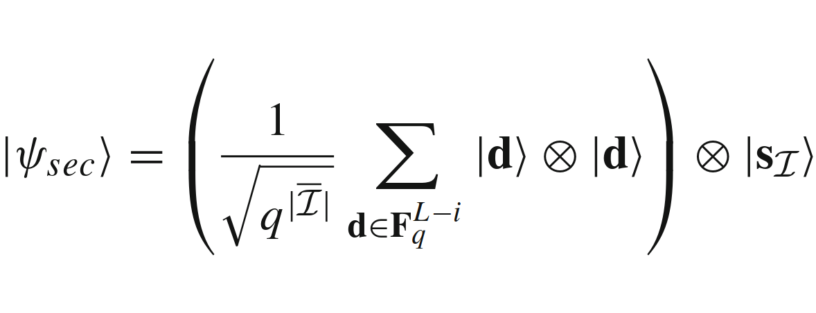 Quantum Strongly Secure Ramp Secret Sharing