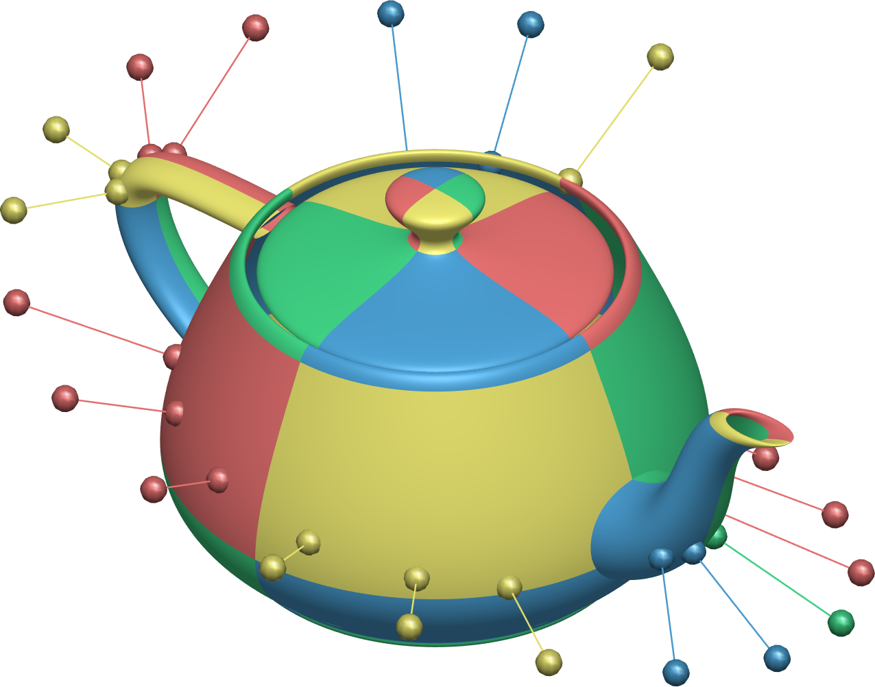MarioNette: Self-Supervised Sprite Learning